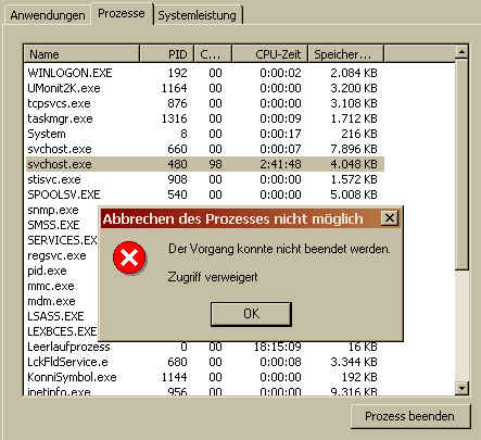 CPU-Auslastung durch svchost.exe