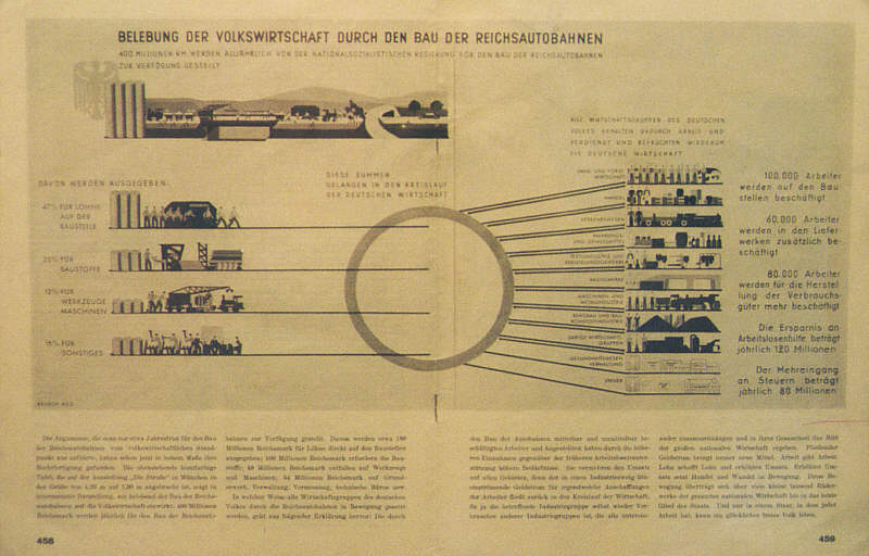 BelebungDerVolkswirtschaft.jpg, 68003 bytes, 04.11.01