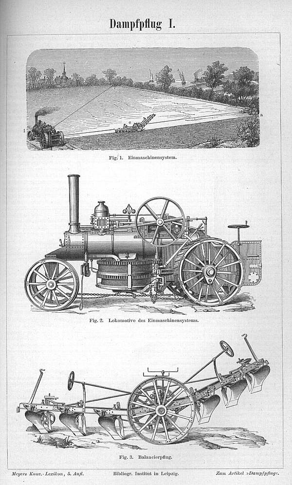 Meyers Konversationslexikon, 5. Auflage, über den Dampfpflug